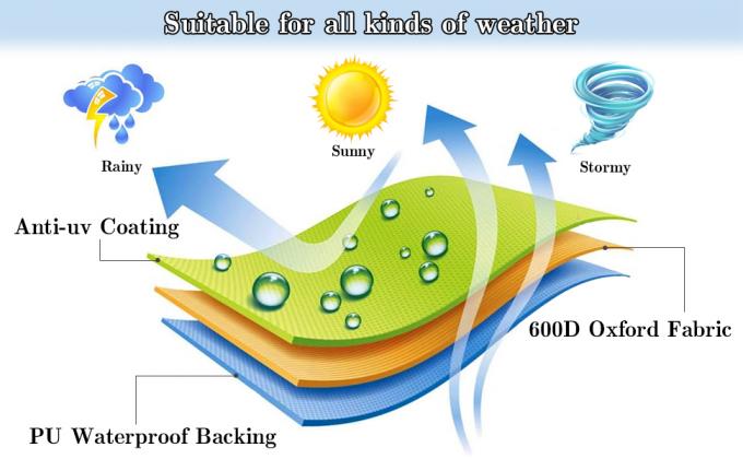IBC Tote Cover with Zipper