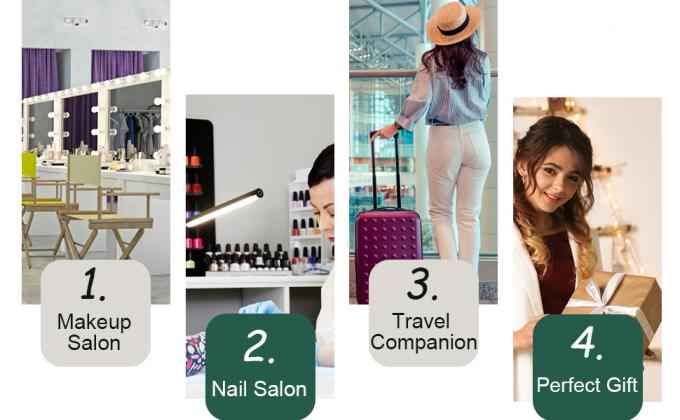 Portable Cosmetics & Toiletry Organizer Box, Clear Train Case  Latches & Handle Travel Makeup Tools Storage Organize 2