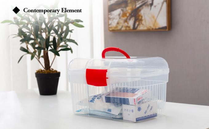 Red First Aid Clear Container Bin/Family Emergency Kit Storage Box w/Detachable Tray