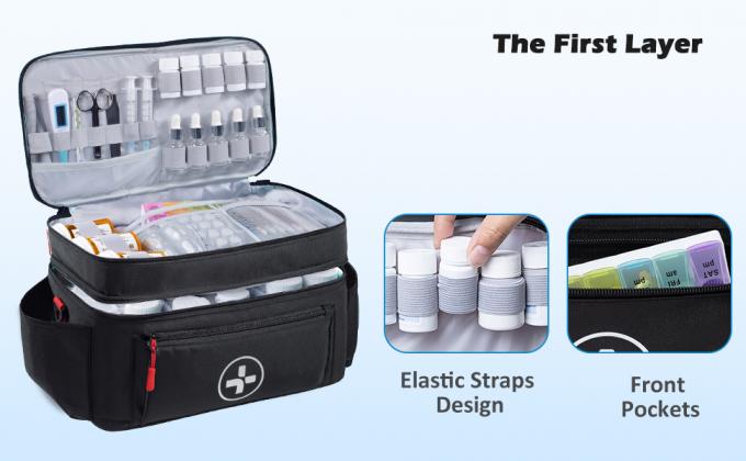 Travel Medicine Bag Organizer-Medicine Organizer Storage-Pill Bottle Organizer Storage-Medication Organizer 1