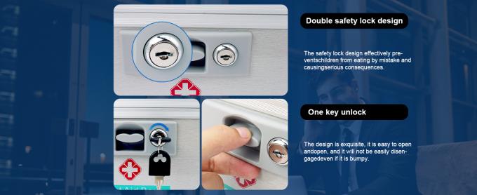 locking medicine box