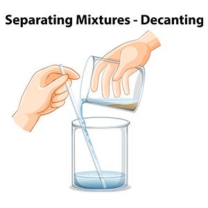 Lab Medical Science Glass Stick 12" Length Stir Rod Glass Stirring Rods Stir Stick With Both Round Ends 4