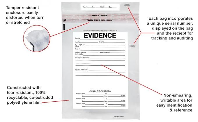 Evidence Bags, Serial Numbers & Tear Off, Safety Security Bag Tamper Resistant Closure with Serialized Numbering 1