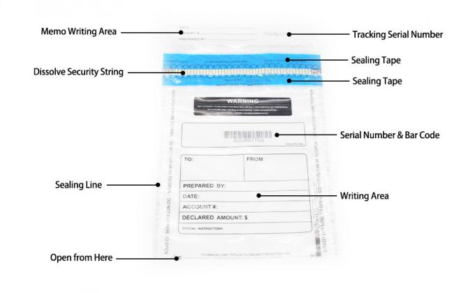 Custom Logo Size ICAO Manufacturer Tamper Proof Evidence Bags Security Sealed Shopping Steb Duty Free 2