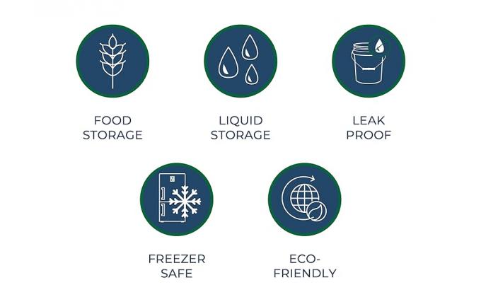 5 Gallon White Bucket & Lid - Durable 90 Mil All Purpose Pail - Food Grade - BPA Free Plasti (5 Gal. W/Lids - 6pk) 5