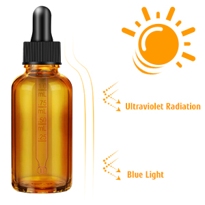 Dropper Bottle 2 Oz, Glass Eye Dropper Bottles For Essential Oils With Labels And Funnel, 2 Pack Tincture Bottles 1