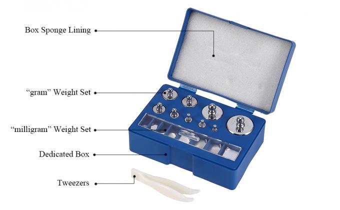 17 Pcs Calibration Weights Set, 10mg-100g Grams Weights Calibration, Precision Stainless Steel Calibration Weight Kit 2