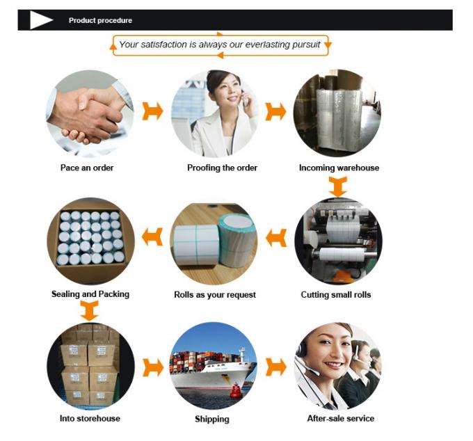 Water Proof Self-Adhesive Label Thermal Sticker For Bottle Supermarket Store Water Bottle, Outdoor Stickers, Camping 7