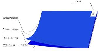 Sticky Mats For Cleanrooms, Walk Off Tacky Mats For Construction Home Pets Warehouse Garage 24"X36" Blue 8