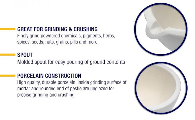 Porcelain Mortar & Pestle Set, 9oz (275ml) - Unglazed Grinding Surface - Excellent For Kitchen Or Laboratory 1