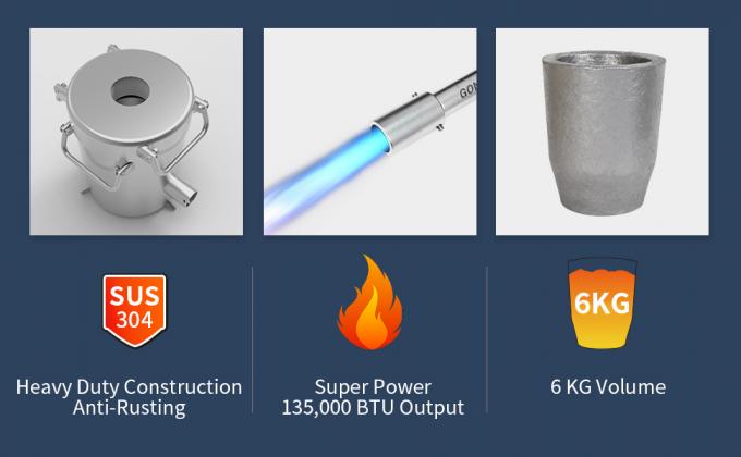 Melting Furnace Kit with Two Crucible Tongs, Crucible, Ingot Mold and Gloves, Home Smelting Furnace for Melting Metal 2