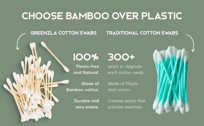 Organic Cotton Swabs 600 Pack - Biodegradable Vegan Bamboo Cotton Buds With Plant-Based Packaging, Wooden Ear Swabs 0