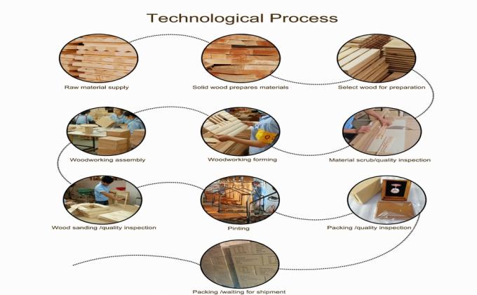 Cherry Solid Wooden Urns For Adult Male, Cremation Urns Eco-Friendly Wooden Casket Urn For Human Ashes Adult Female 5