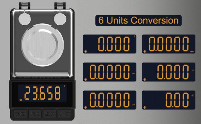Digital Milligram Scale 50g/0.001g, Compact Mg Scale With 20g Calibration Weight And Accessories, Black Powder Scale 1