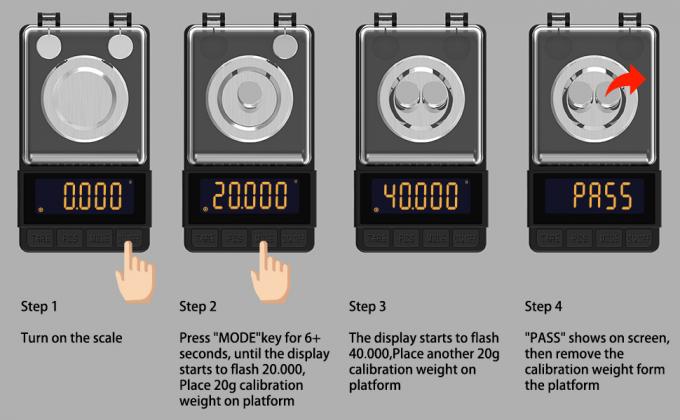 Digital Milligram Scale 50g/0.001g, Compact Mg Scale With 20g Calibration Weight And Accessories, Black Powder Scale 4