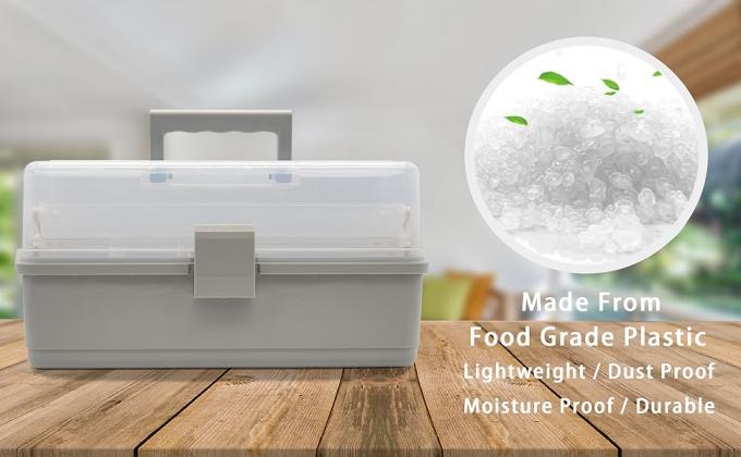 Sewing Box Three Layers, Plastic Craft Organizers And Storage, Multifunction Craft Box/Organizer Box/First Aid 0