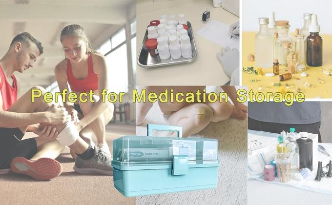 Sewing Box Three Layers, Plastic Craft Organizers And Storage, Multifunction Craft Box/Organizer Box/First Aid 5