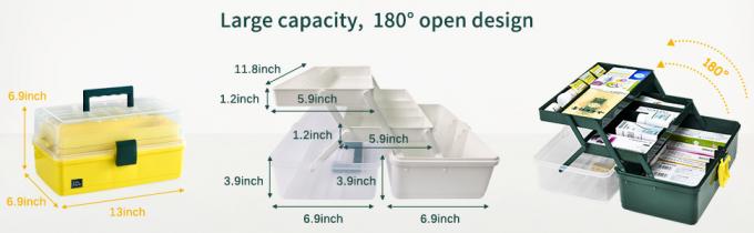 Portable Storage Box With Tray, Multipurpose Sewing Supplies Organizer, Case For Student, Art Crafts Organization 1