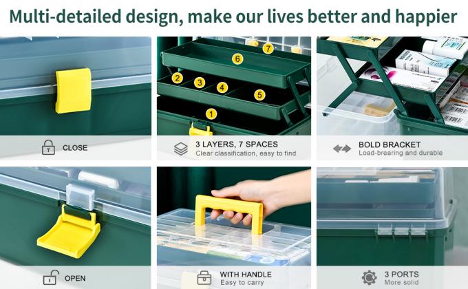 Portable Storage Box With Tray, Multipurpose Sewing Supplies Organizer, Case For Student, Art Crafts Organization 2