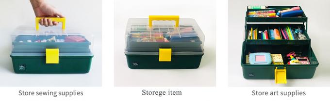 Portable Storage Box With Tray, Multipurpose Sewing Supplies Organizer, Case For Student, Art Crafts Organization 4