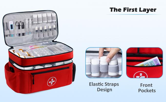 Travel Medicine Bag Organizer-Medicine Organizer Storage-Pill Bottle Organizer Storage-Medication Organizer 1