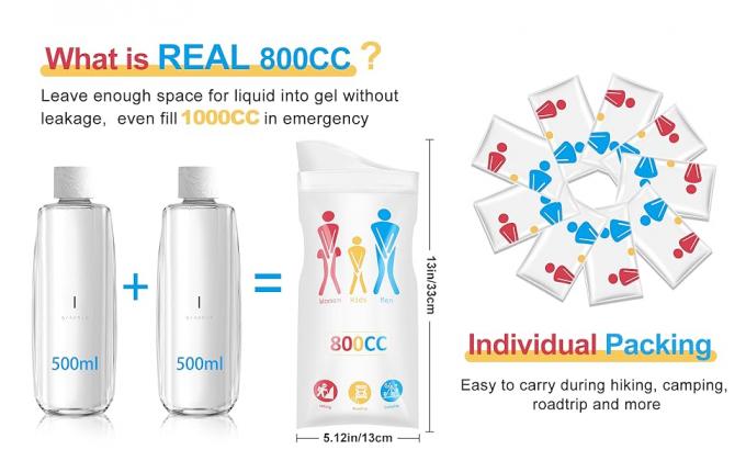 Disposable Urine Pee Bags - 12 Pack Male/Female Portable Urinals Toilet/Vomit Bags For Travel&Camping, Unisex 0