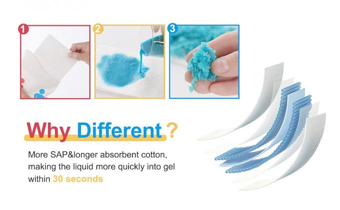 Disposable Urine Pee Bags - 12 Pack Male/Female Portable Urinals Toilet/Vomit Bags For Travel&Camping, Unisex 1