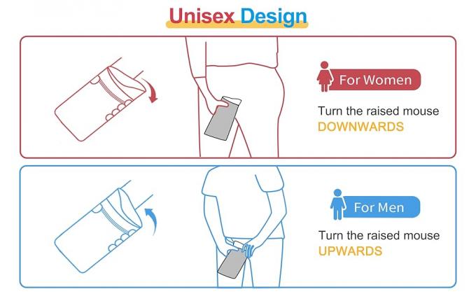 Disposable Urine Pee Bags - 12 Pack Male/Female Portable Urinals Toilet/Vomit Bags For Travel&Camping, Unisex 2