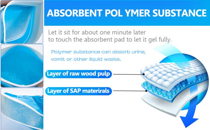 Disposable Urine Bags, Pack Travel Pee Bags, Unisex Urinal Bag Vomit Bags Travel Traffic Jam Emergency Portable 0