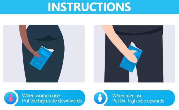 Disposable Urine Bags, Pack Travel Pee Bags, Unisex Urinal Bag Vomit Bags Travel Traffic Jam Emergency Portable 2