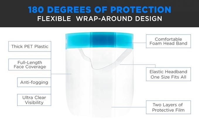 Reusable Face Shields With Eye Shield Recycled After Disinfection Salon Face Shields Ultra Clear Protective 0
