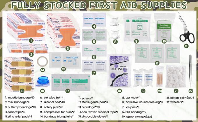 Survival First Aid Kit, Molle Medical Pouch Outdoor Emergency Survival Gear And Equipment For Hiking Camping Hunt 2