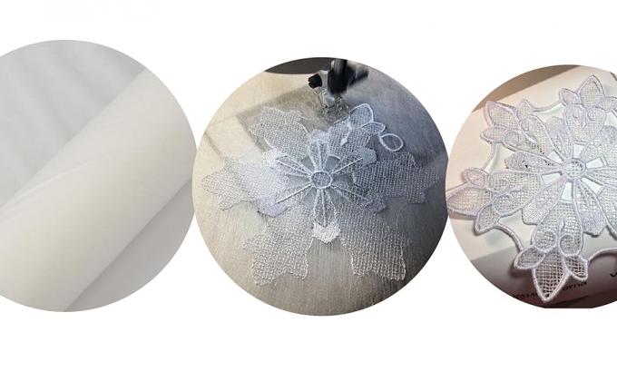 Wash Away Embroidery Stabilizer And Topping 35um Transparent Water-Soluble Film 10 Yards Roll 4