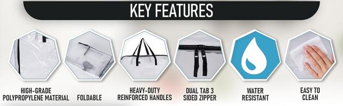 Clear Organizer Storage Bag W/Strong Handles And Zippers For College, Moving Supplies, Christmas Decorations, Wreath 3