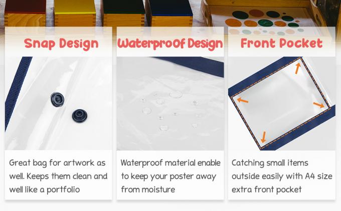 Poster Storage Bag (31.5"×25.5") Bulletin Board Holder Art Portfolio Container For Teachers Classroom Organization 0