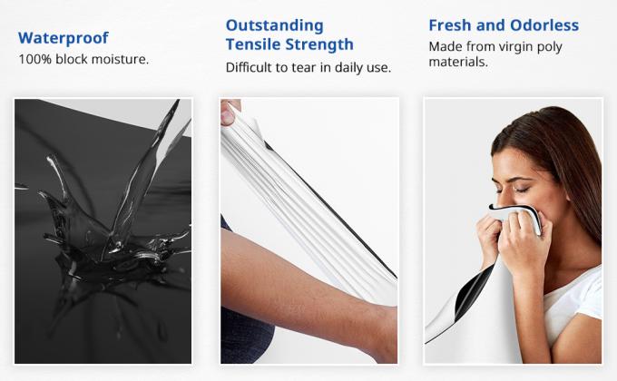 Crawl Space Vapor Barrier - 10 Mil (10' X 50'), Thick Plastic Sheeting, Drop Cloth Moisture Barrier Covering 3