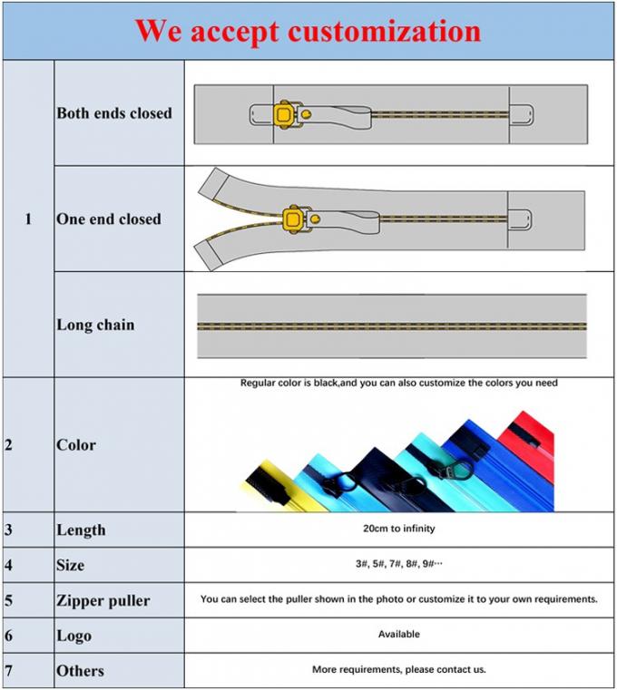 #8 Multicolor Airtight And Waterproof Zipper TPU Coated Heavy Duty Nylon Zippers Multiple Colours Available Custom 1