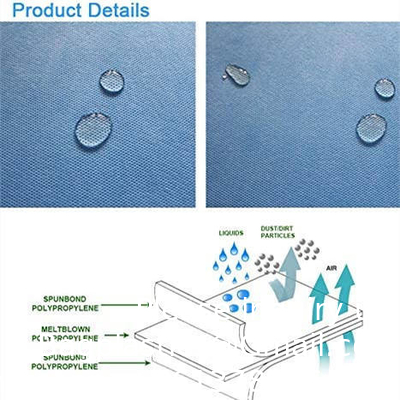 Disposable Laboratory Coat, Dental supplies, Nonwoven Disposable PP White Lab Coat Non Woven For Kids Or Adults