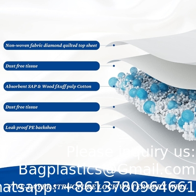 OEM Wholesale Free Sample Hospital Medical Underpad 60x90 Disposable Absorbent Underpad Adult