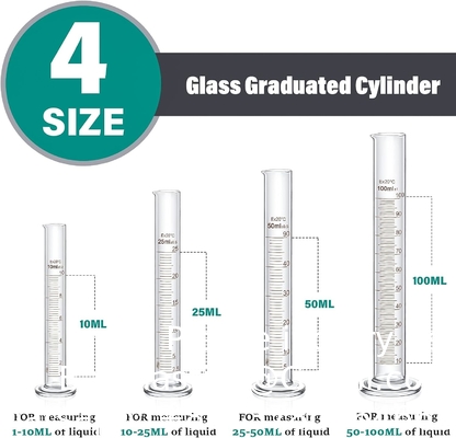 Glass Or Plastic Graduated Cylinder Beaker Set, Thick Lab Cylinders (10 Ml, 25 Ml, 50 Ml, 100 Ml), Beaker