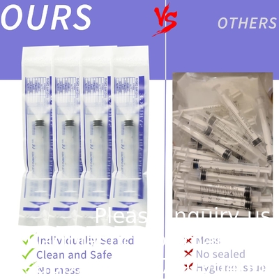 10ml Syringes 100 Pack Plastic Small Syringe with Tip Cap, Measuring Syringe, Oral Syringe Scientific Labs, Feeding