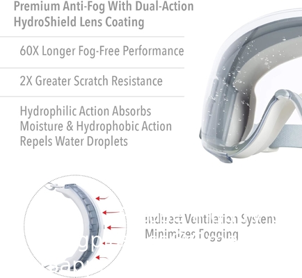 Safety Goggles With Clear HydroShield Anti-Fog Lens, Grey Body &amp; Neoprene Headband