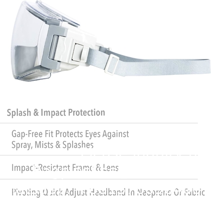 Safety Goggles With Clear HydroShield Anti-Fog Lens, Grey Body &amp; Neoprene Headband