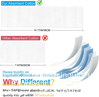 Disposable Urine Pee Bags - 12 Pack Male/Female Portable Urinals Toilet/Vomit Bags For Travel&amp;Camping, Unisex