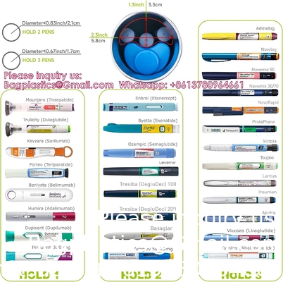48H Insulin Pens Cooler Travel Case TSA Approved Diabetic Medicine Travel Cooler, Portable Insulin Medical Cooler