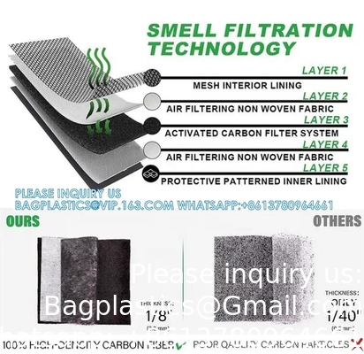 Manufacture Supply New Design Style Smell Proof Bag Absorb Ctivated Carbon For Smoker Accessories
