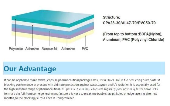 Blister Foil Alu Alu Foil PVC PVDC Composited Film Aluminum Lids Foil/Film Aluminum Foil Paper Strip Foil Suppository Laminated Foil Tropical Blister Foil Chocolate Foil Food Packaging Foil Film Roll